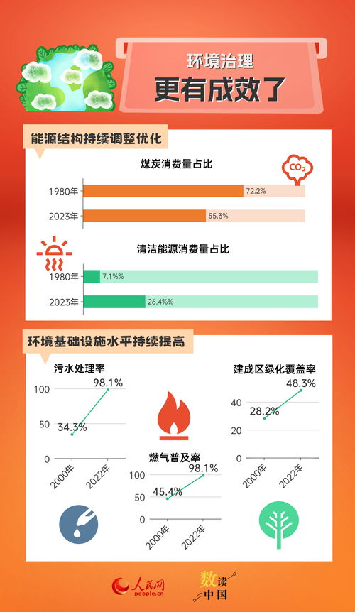 探索 第12页