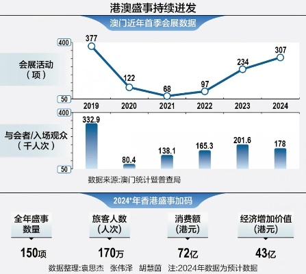 澳门白老虎玄武版免费资料,数据驱动分析决策_AR10.630