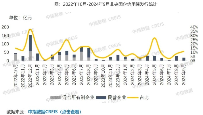 新澳2024今晚开奖结果查询表最新,专业说明评估_Essential4.428