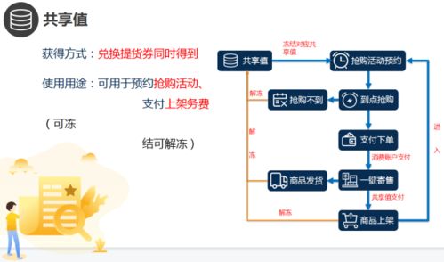 7777888888精准管家婆,快速计划解答设计_RemixOS7.917