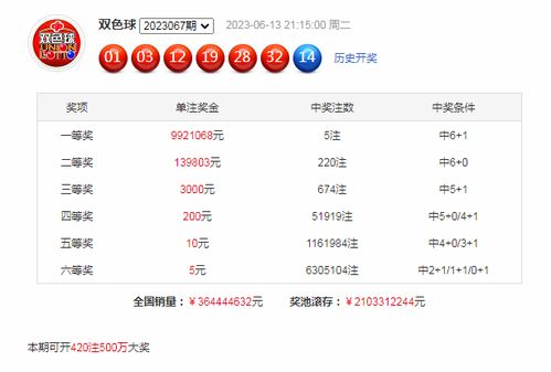 新澳门最新开奖记录查询,安全性策略解析_娱乐版9.791