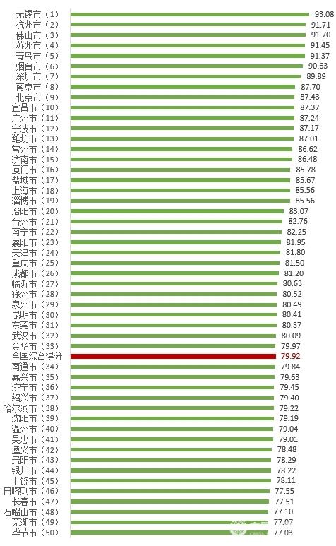 2023年管家婆精准资料一肖一码,完善的执行机制分析_粉丝版6.870