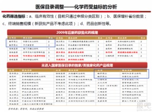 2024新奥精准资料大全,快速落实响应方案_MT5.785