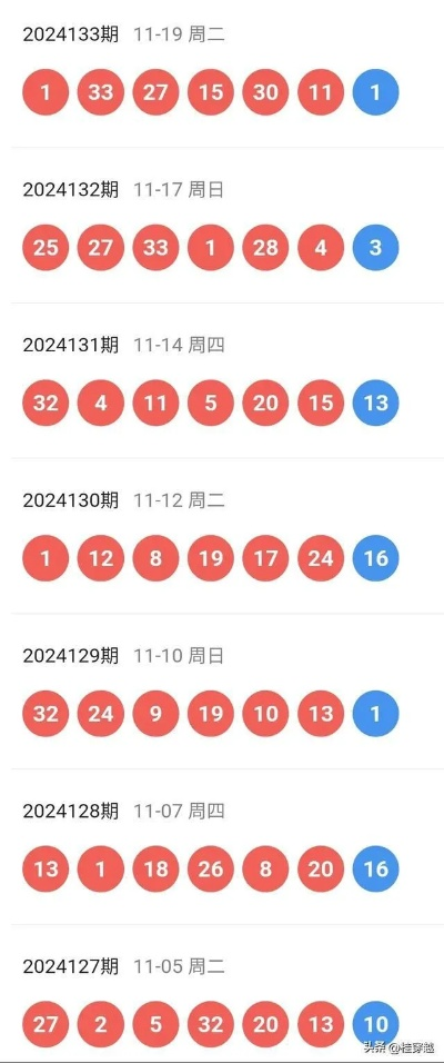 新澳门2024开奖今晚结果,高速响应策略解析_P版4.489