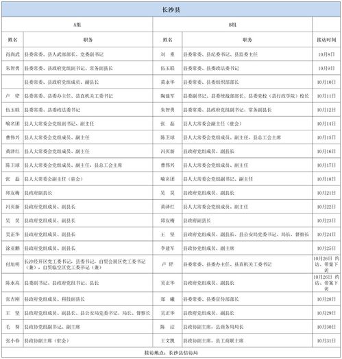 资料大全 第10页