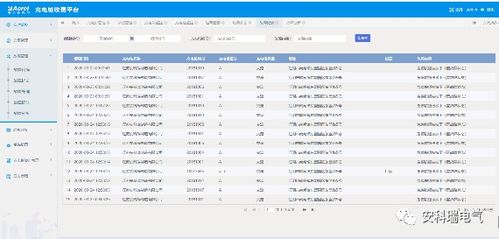 澳门传真资料查询2024年,深入应用数据执行_VIP9.233