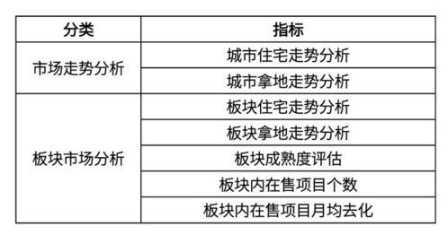 2024香港正版资料免费大全精准,结构化评估推进_5DM1.653