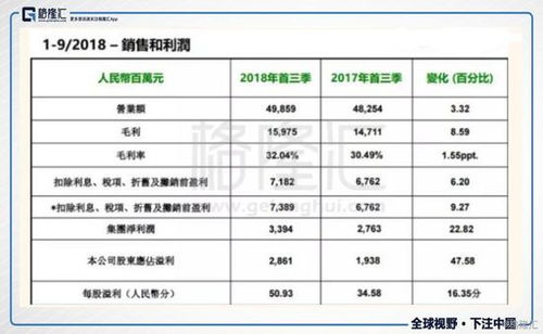 2024澳门天天开好彩大全53期,绝对经典解释定义_豪华款8.842