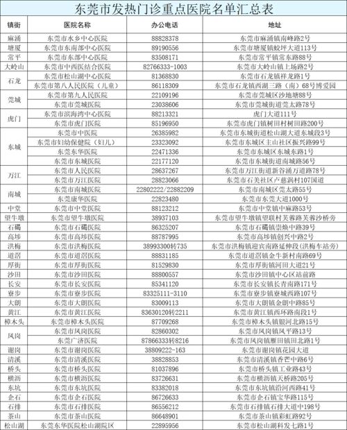 2024今晚最准四不像,全面数据策略解析_标准版9.693