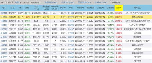 2024澳门天天六开奖怎么玩,迅速执行解答计划_6DM14.690