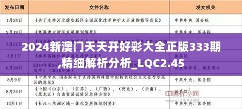 2024新澳天天开好彩大全78期,最新热门解答定义_nShop1.302