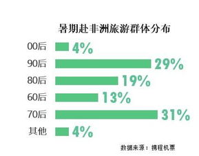 澳门三中三100%的资料三中三,实地验证分析数据_Elite10.833