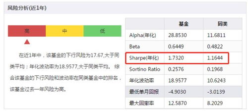 2024管家婆一肖一特,真实解析数据_pro9.879