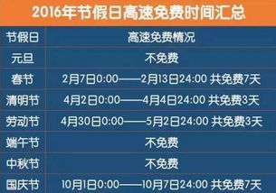 香港全年免费资料大全正版资料,安全性方案设计_进阶款8.219