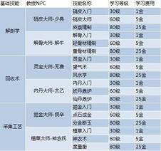 0149400铁l算盘资料大全2023年,稳定解析策略_8K10.605