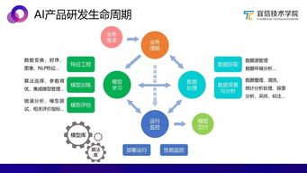 2024香港资料免费大全最新版下载,实证数据解释定义_开发版17.482