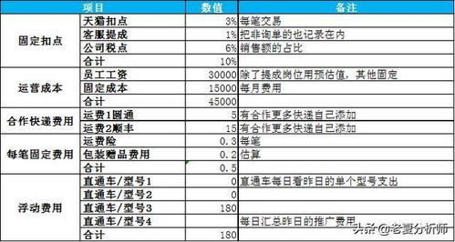 黄大仙三肖三码最准的资料,深入数据应用执行_旗舰款9.437