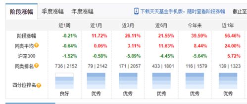 新澳2024天天正版资料大全,数据驱动分析解析_tool7.201