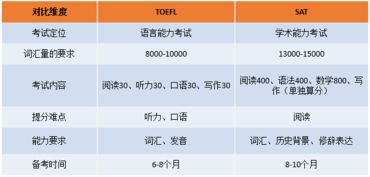 2024年新奥历史记录,决策信息解析说明_PalmOS15.180