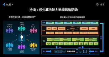 澳门一肖一码100准免费资料,实时数据解析_VIP2.706