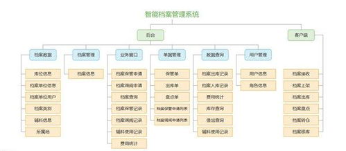 新闻 第7页