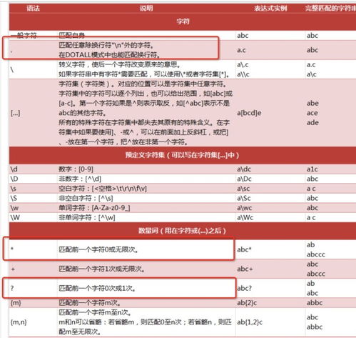 600tkcom查询澳彩,数据整合策略解析_复古版5.505