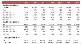 一码一肖一特一中2024,实地数据评估方案_精英款3.455