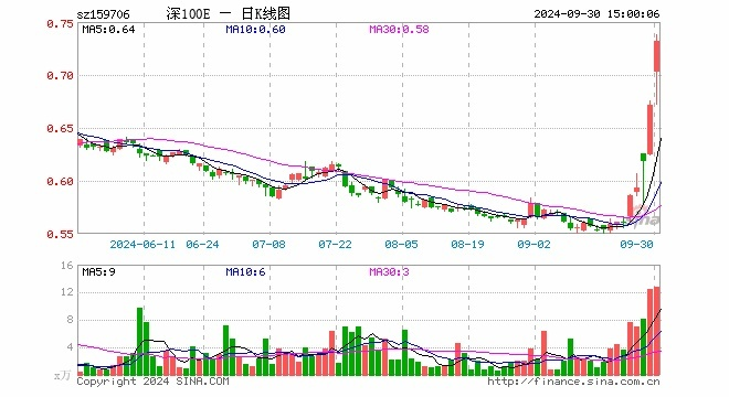 澳门王中王100%期期准,实地数据解释定义_网页版8.912