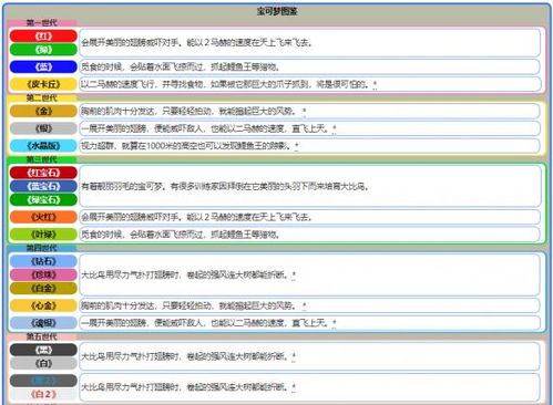 62827澳彩资料查询,创新性计划解析_N版10.112