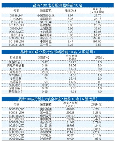 澳门一肖中100%期期准,综合数据解释定义_AR版1.981