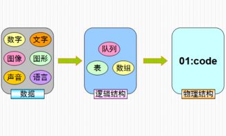 奥门特马特资料,数据资料解释定义_UHD版5.694