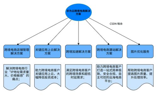 新澳门最快开奖六开开奖结果,结构化推进计划评估_Chromebook5.282