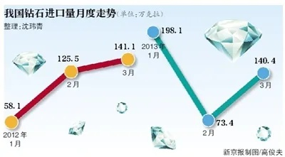 澳门天天好彩,全面应用分析数据_钻石版3.916