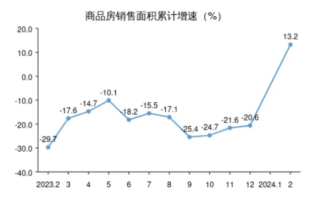 2024澳门开奖结果记录,深入数据策略解析_XT4.194