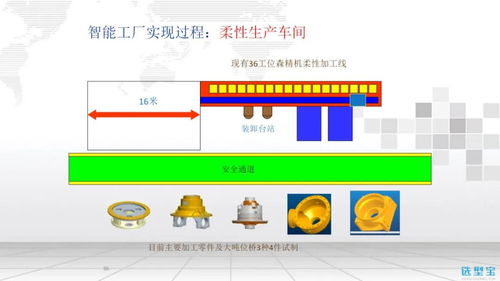 新澳六最准精彩资料,最新动态解答方案_QHD4.798