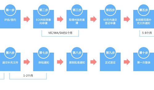 2024新澳三期必出三生肖,创新解读执行策略_W5.154