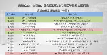 广东八二站资料免费大公开,实地验证数据策略_储蓄版4.535