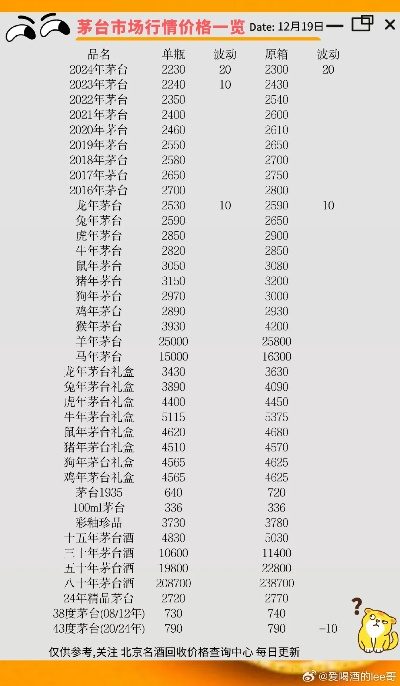 2024年摇蜜机最新价格概览及市场走势与选购指南