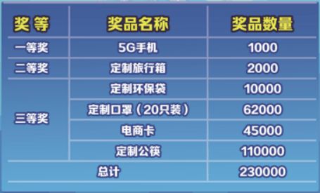 揭秘佛山最炫热门号牌，专属幸运号码等你来揭晓！