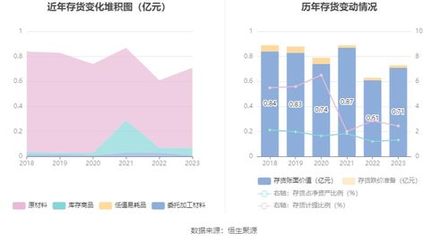 揭秘福利片区新发现，2024年年终惊喜大揭秘