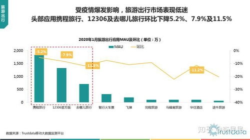 国内新冠疫情数据深度解析，历年12月27日的回顾与洞察