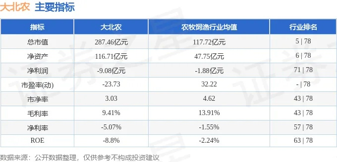 北大仓价格深度解析与比较表