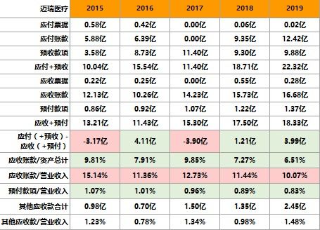 揭秘股票代码002645，投资潜力与风险深度解析