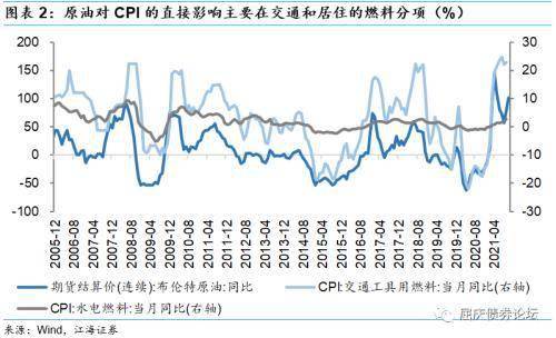 制动单元价格解析，影响因素与获取最佳报价攻略