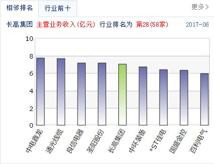 股票代码0002666，揭秘公司的独特成长之旅