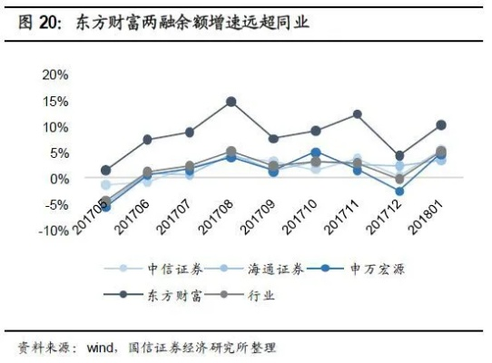 道群斯股票投资潜力与市场前景深度解析