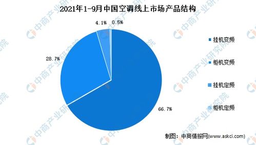 卷商2021行情展望与最新市场动态深度解析