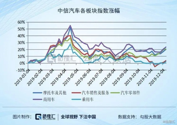 中国灵车行业与股市深度解析，行业趋势与投资机会探讨