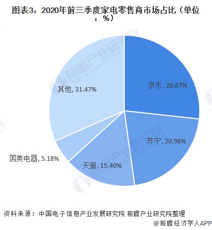 疫情后酿酒市场复苏展望，行业趋势与机遇分析