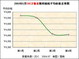 长治花岗岩碎石价格走势揭秘，最新行情分析报告！